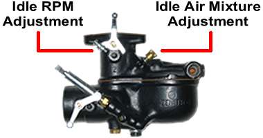 Zenith, Model A Ford Carburetor, with Flags for Idle RPM and Idle Air Mixture Adjustments.